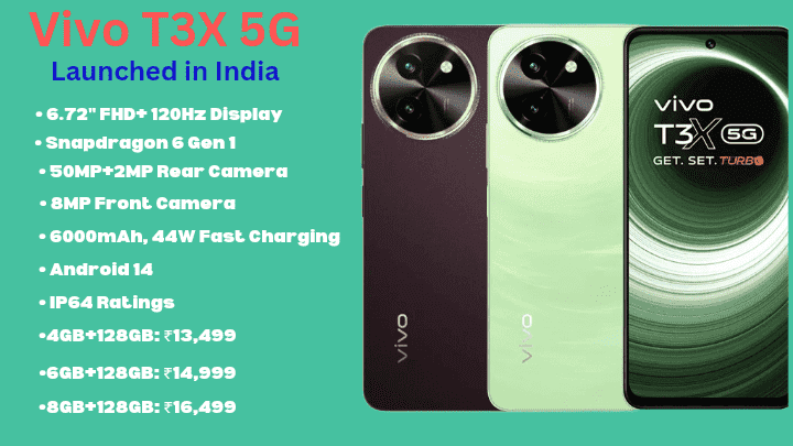 Vivo T3X 5G